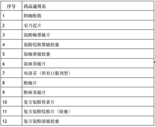 火焰护盾最新爆料下载,神秘力量揭秘,守护之战即将开启! 第3张 火焰护盾最新爆料下载,神秘力量揭秘,守护之战即将开启! 第3张